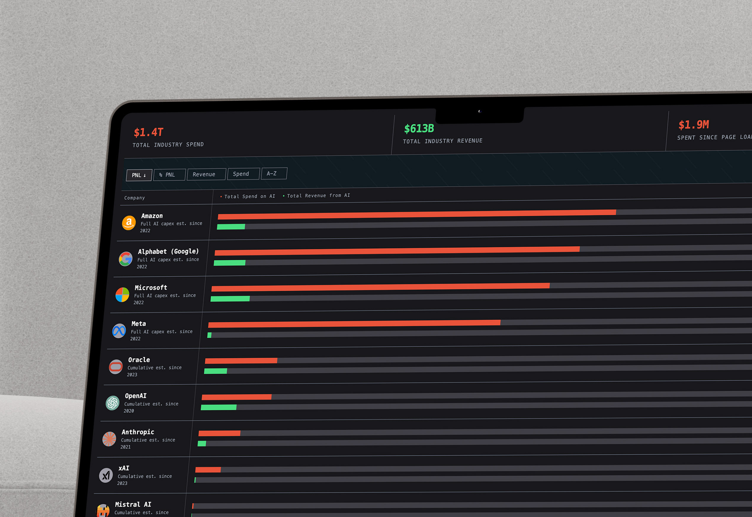 Feed AI Laptop 02