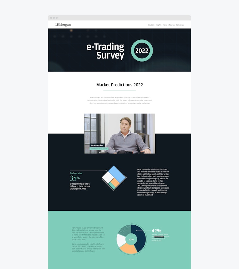 JP Morgan e Trading Website 01 02 2