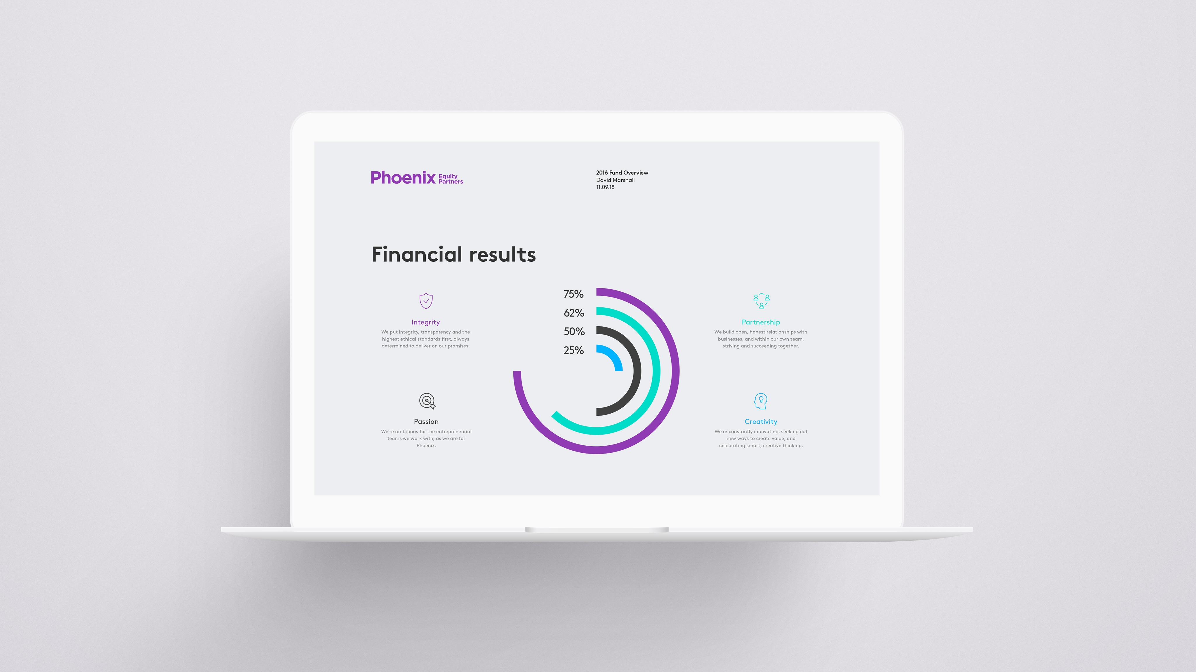 01 Showcase Project Presentation macbook 05